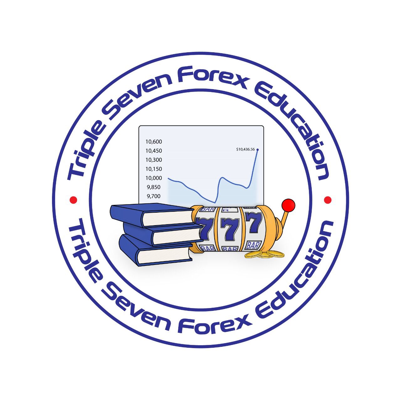 Logotipo da Triple 7 Forex Education